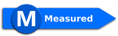 measured